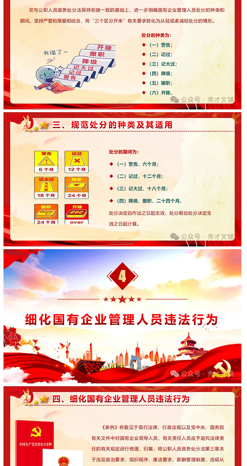 《國有企業(yè)管理人員處分條例》重點內(nèi)容學習解讀PPT_04.jpg